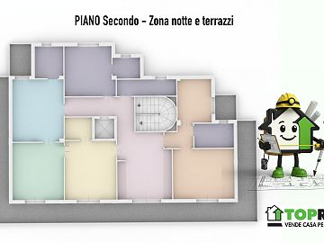 Villa in vendita a Chieti (CH) Viale Europa foto 29
